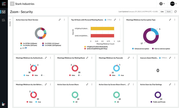 zoom-security-overview